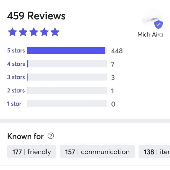 Meet your Posher, Mich - Picture 1 of 4